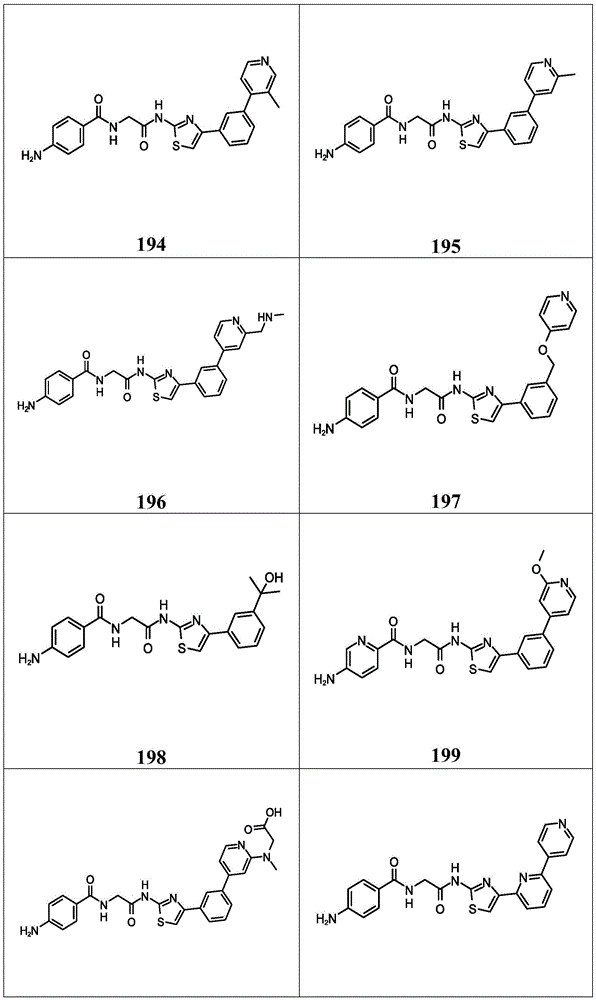 Figure BDA0002710254920000481
