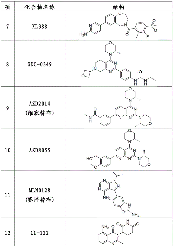 Figure BDA0002468747650000181