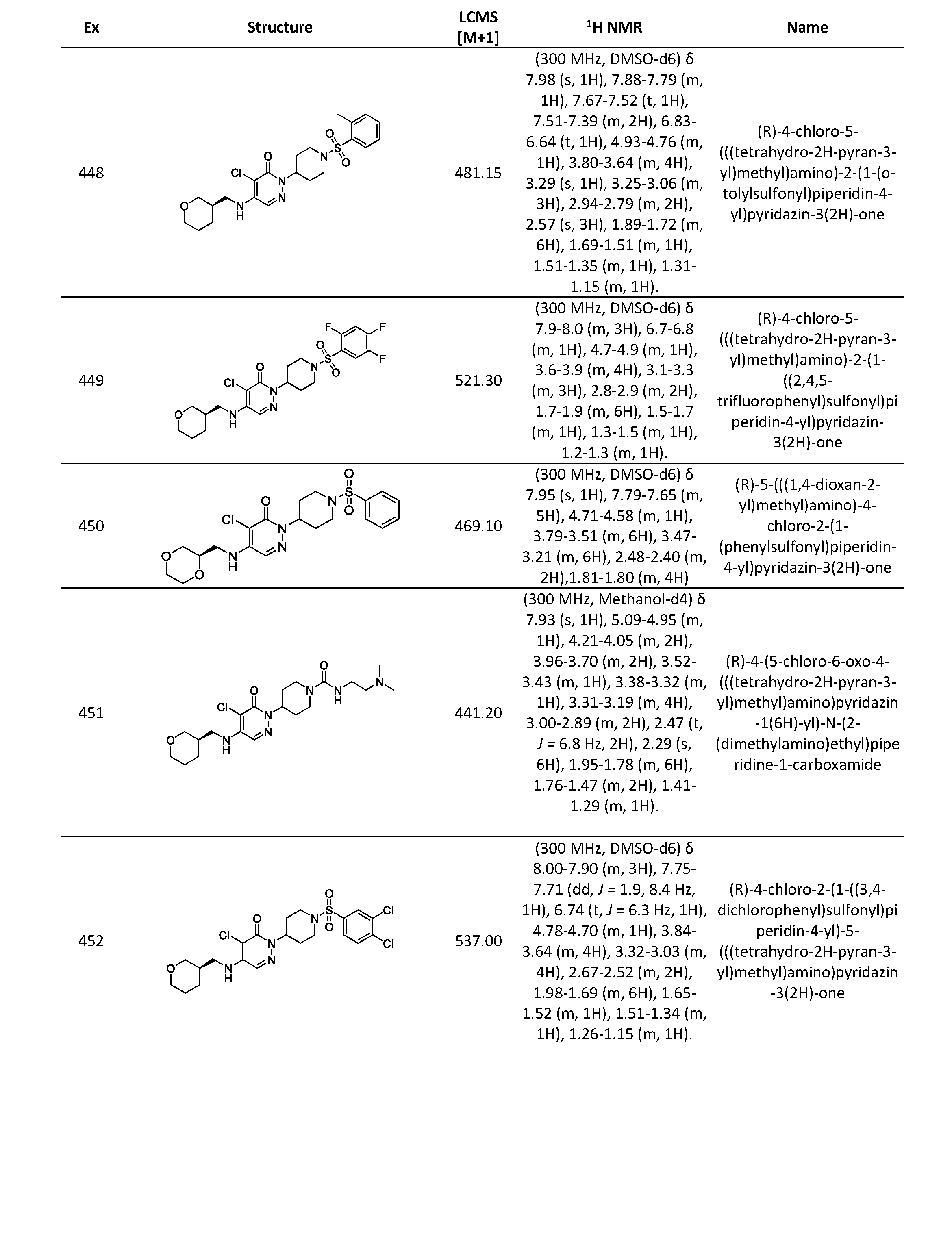 Figure imgf000461_0001