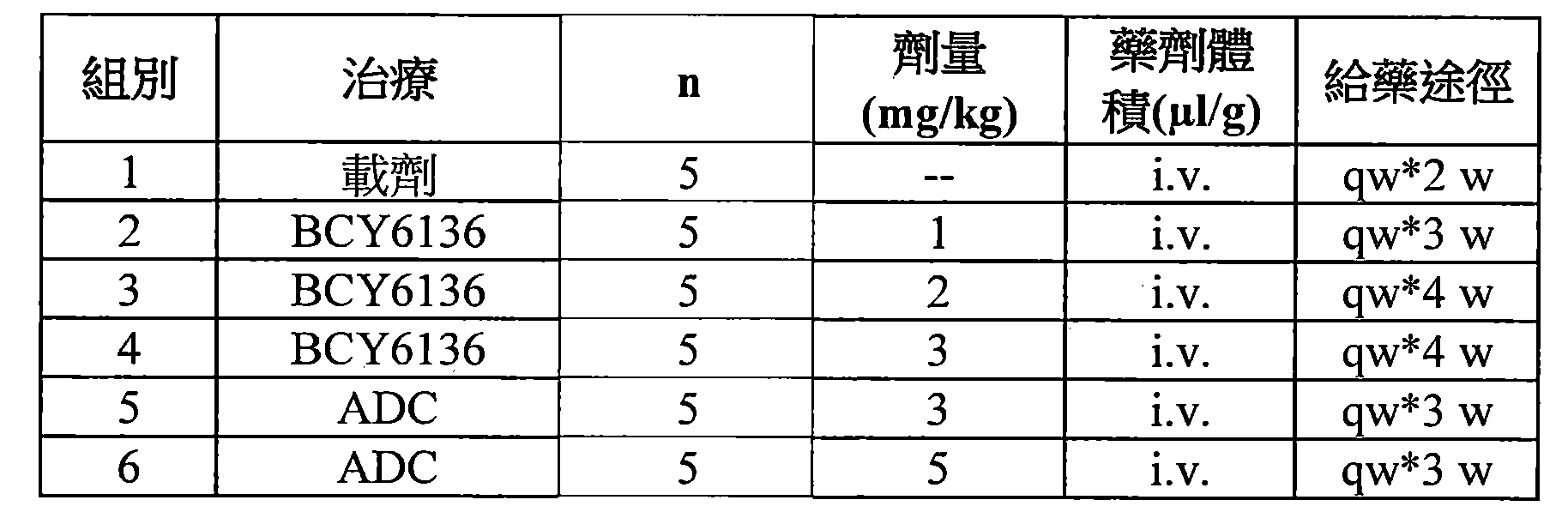 Figure 107144453-A0202-12-0107-177