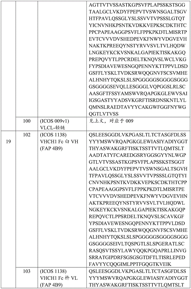 Figure GDA0003622242590001601
