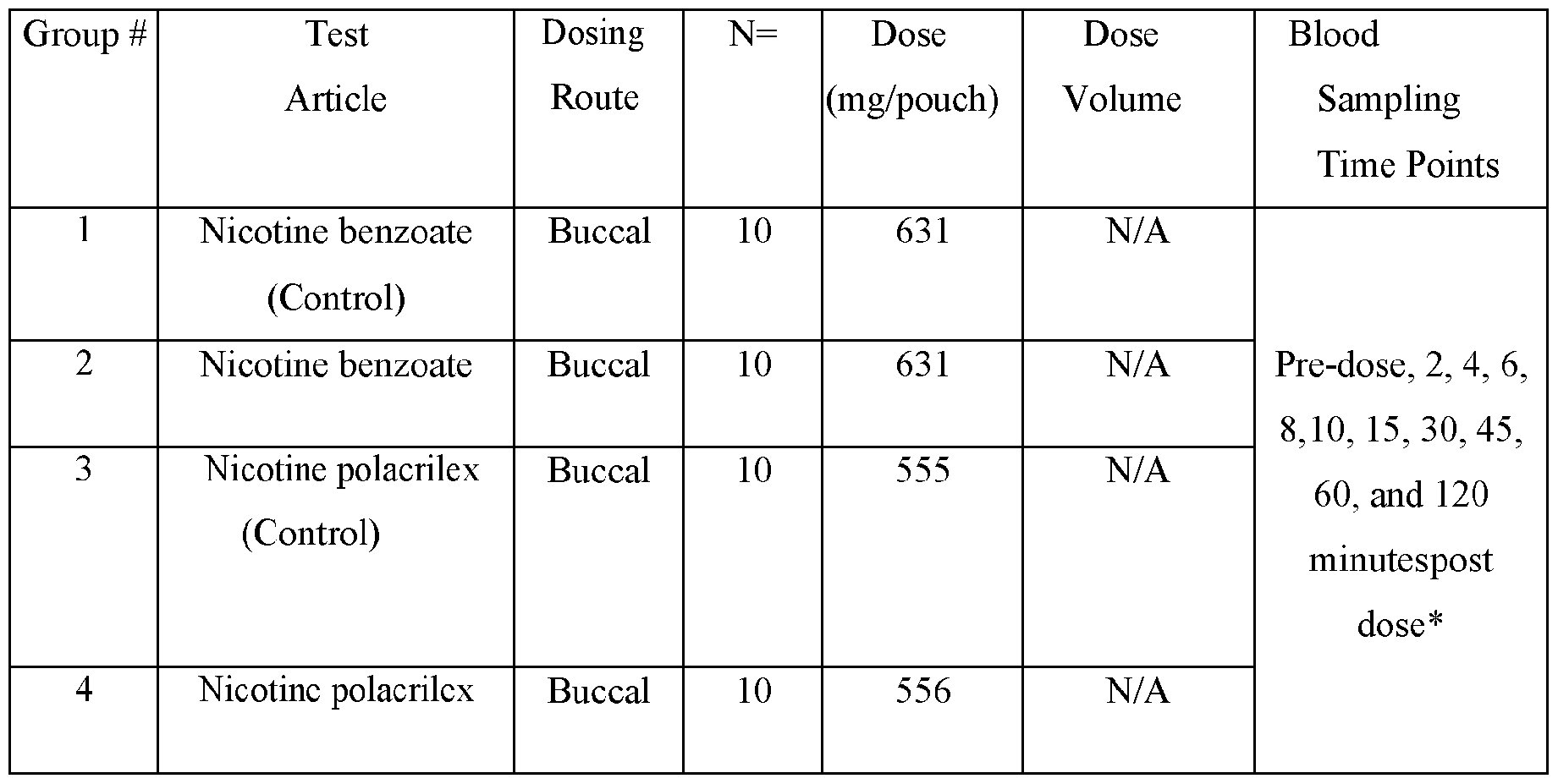 Figure imgf000029_0002