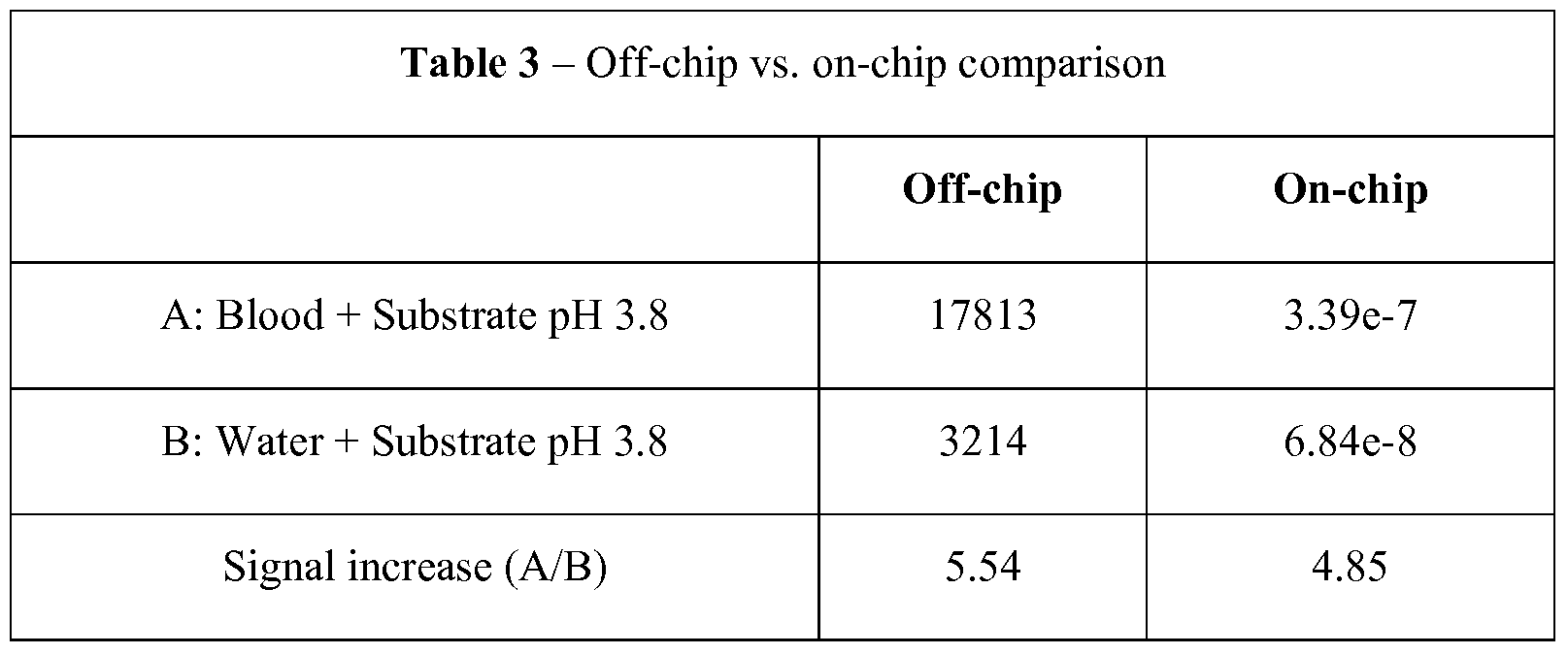 Figure imgf000016_0001
