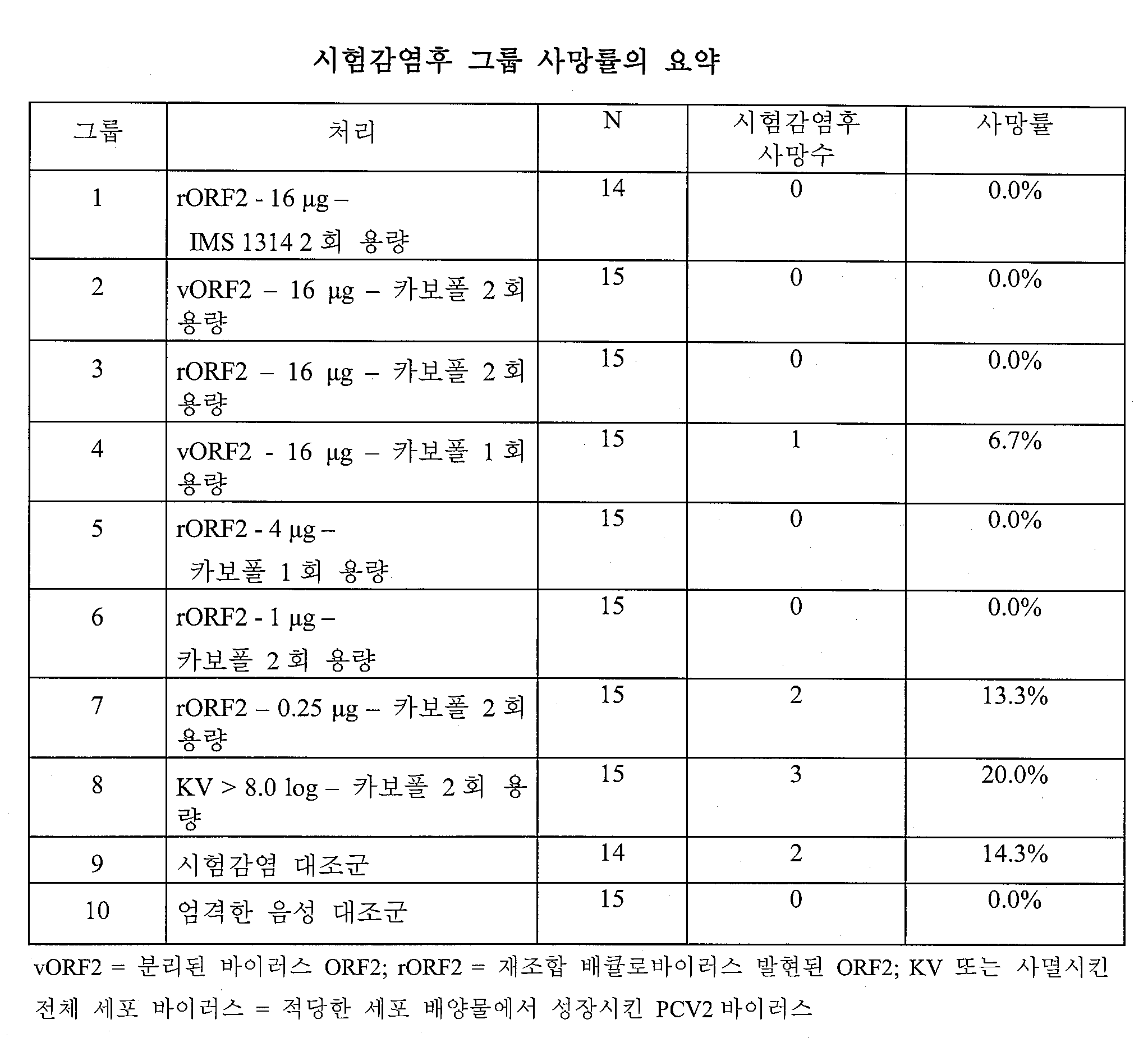 Figure 112008054816983-PCT00022
