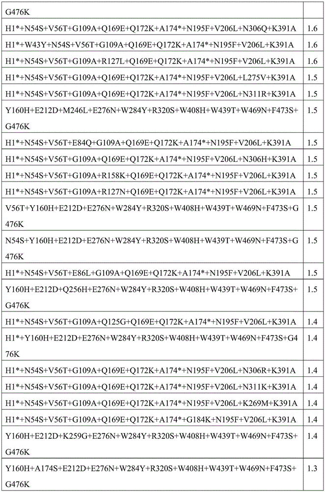 Figure BDA0003204290000004761