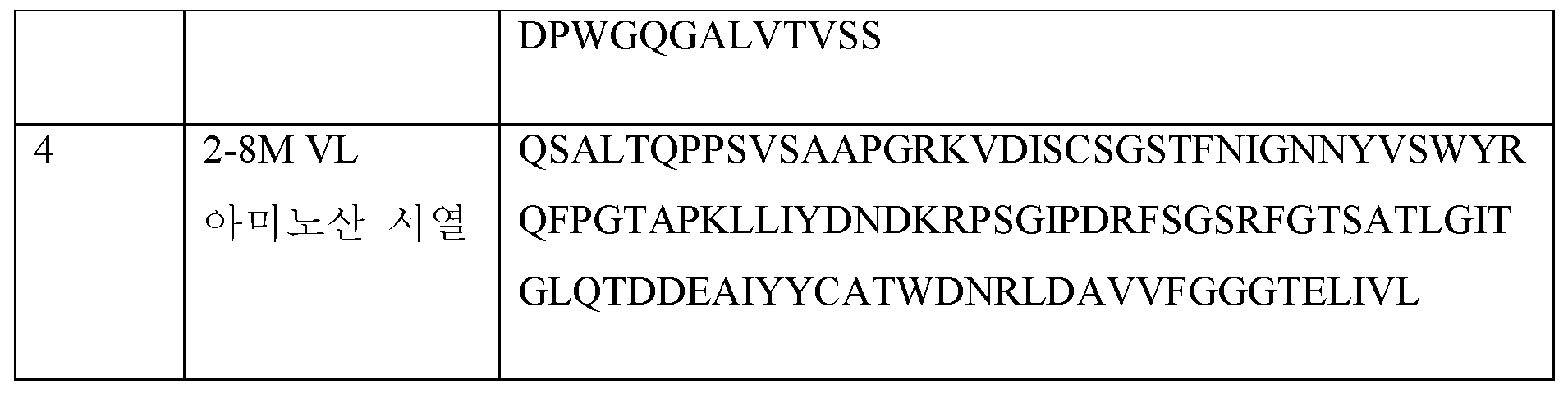 Figure 112019019340472-pct00002