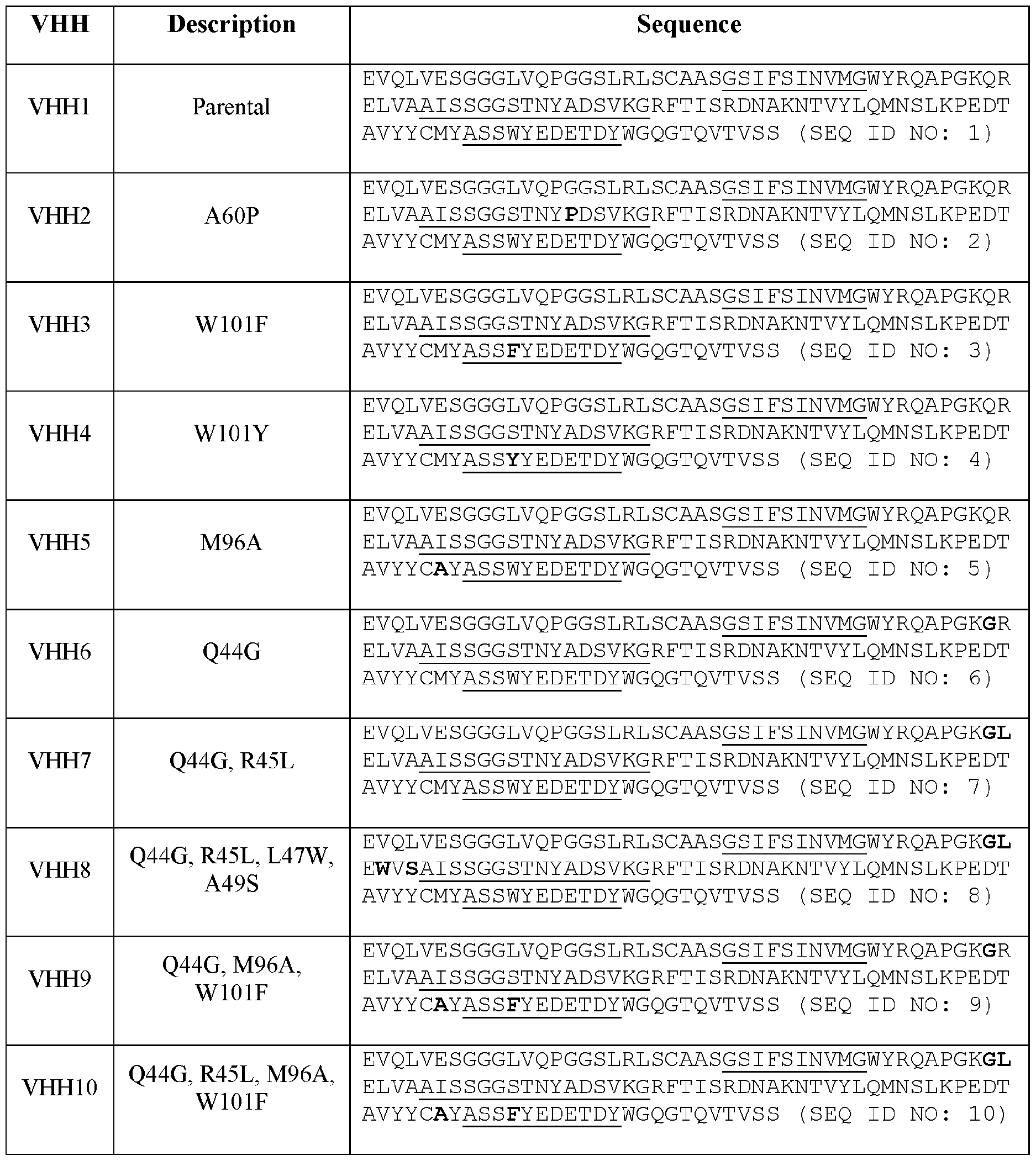 Figure imgf000048_0001