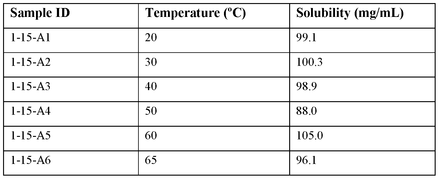 Figure imgf000082_0001