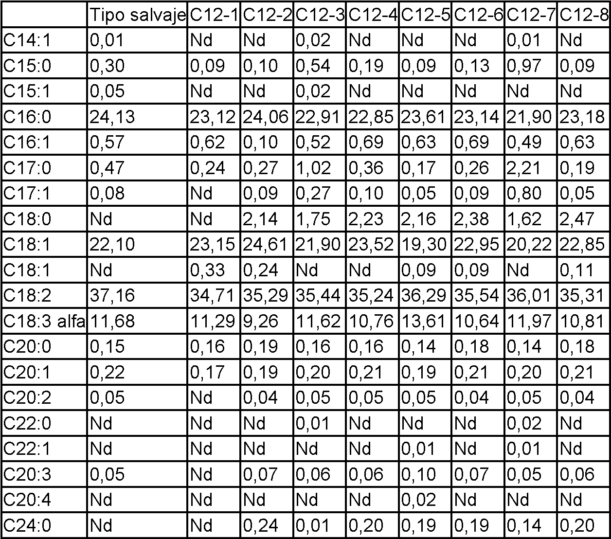 Figure imgf000064_0001