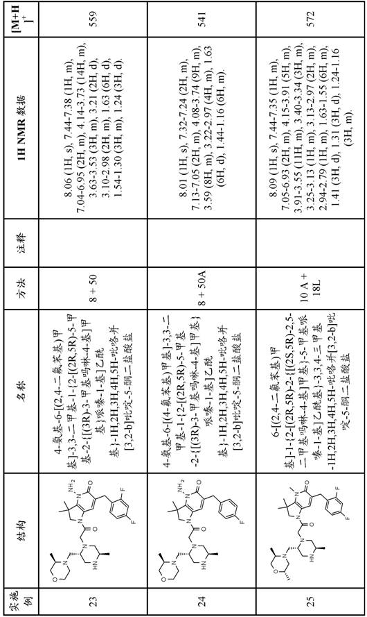 Figure 829519DEST_PATH_IMAGE033