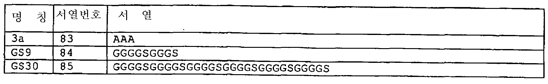 Figure 112007090411882-pct00026