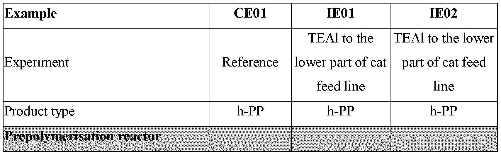Figure imgf000049_0001