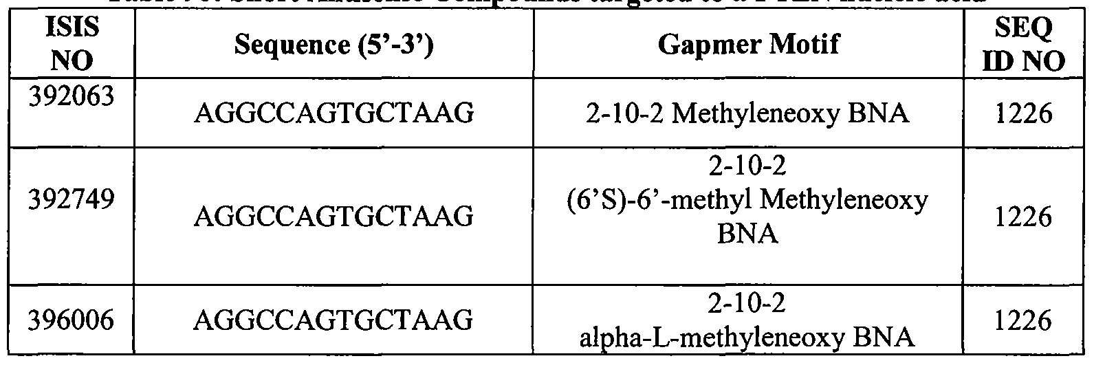 Figure imgf000287_0001