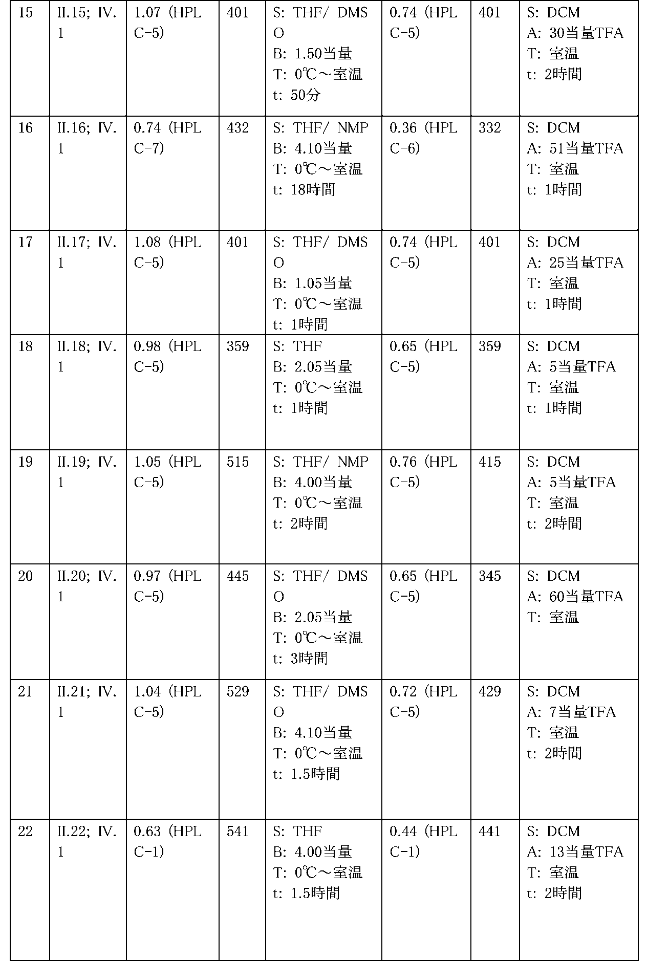 Figure 0007425793000082