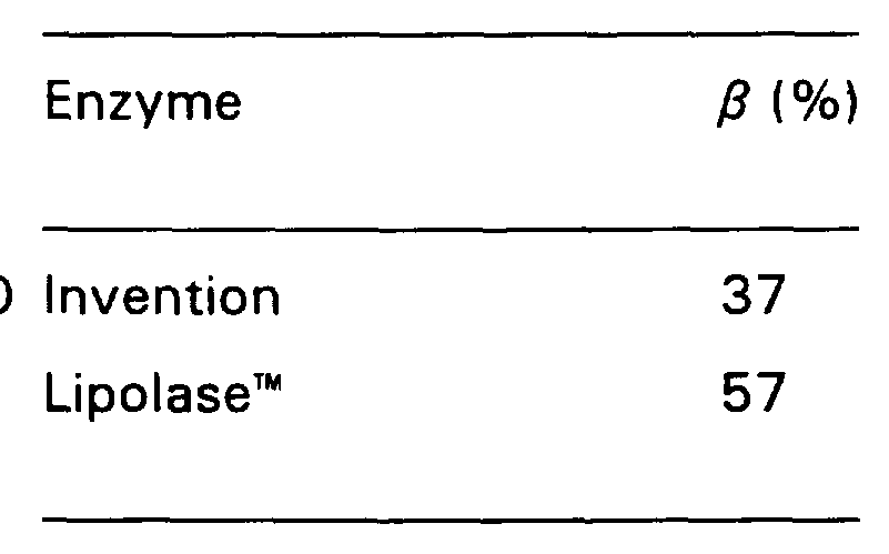 Figure imgf000051_0001