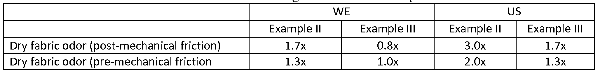 Figure imgf000022_0001