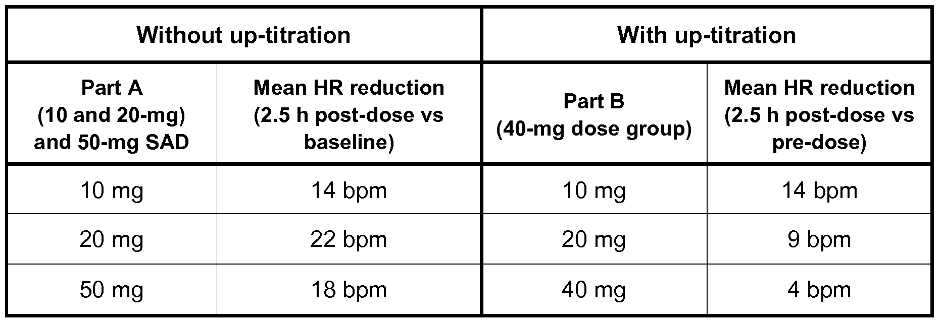 Figure imgf000010_0001