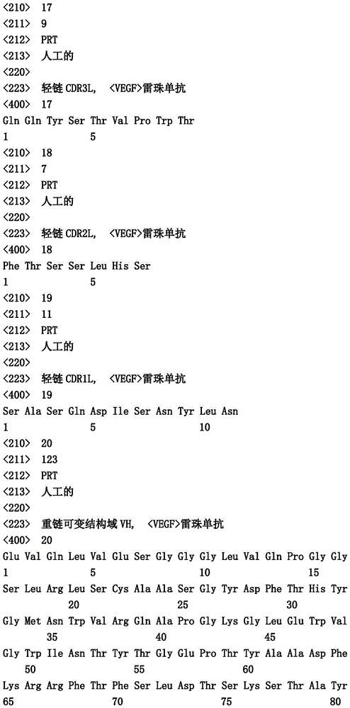 Figure IDA0001049029100000151