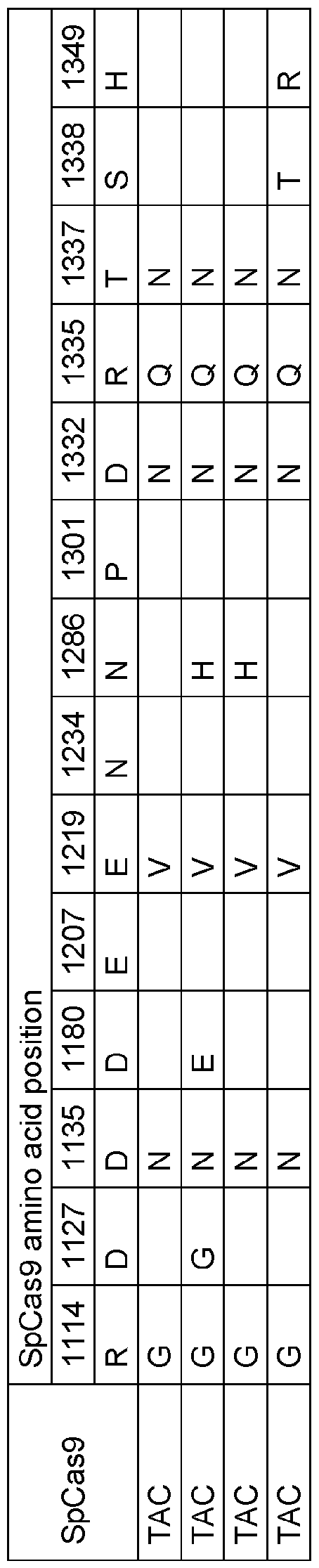 Figure imgf000069_0001