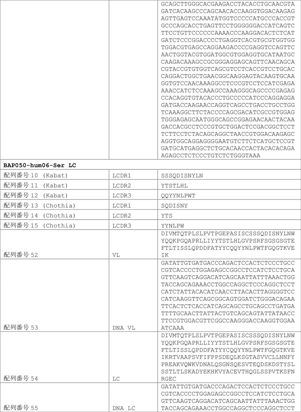 Figure 0007030750000061