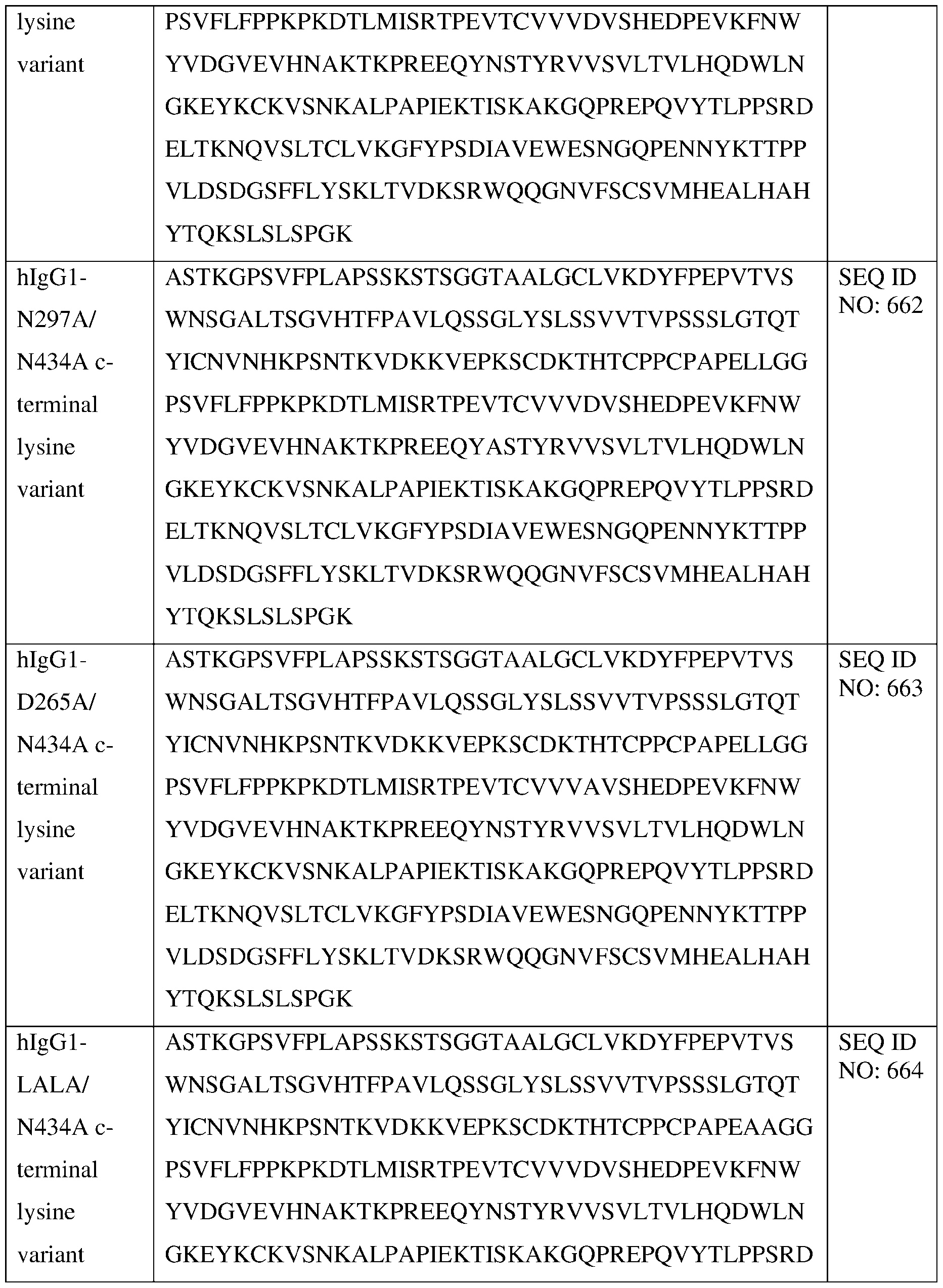 Figure imgf000261_0001