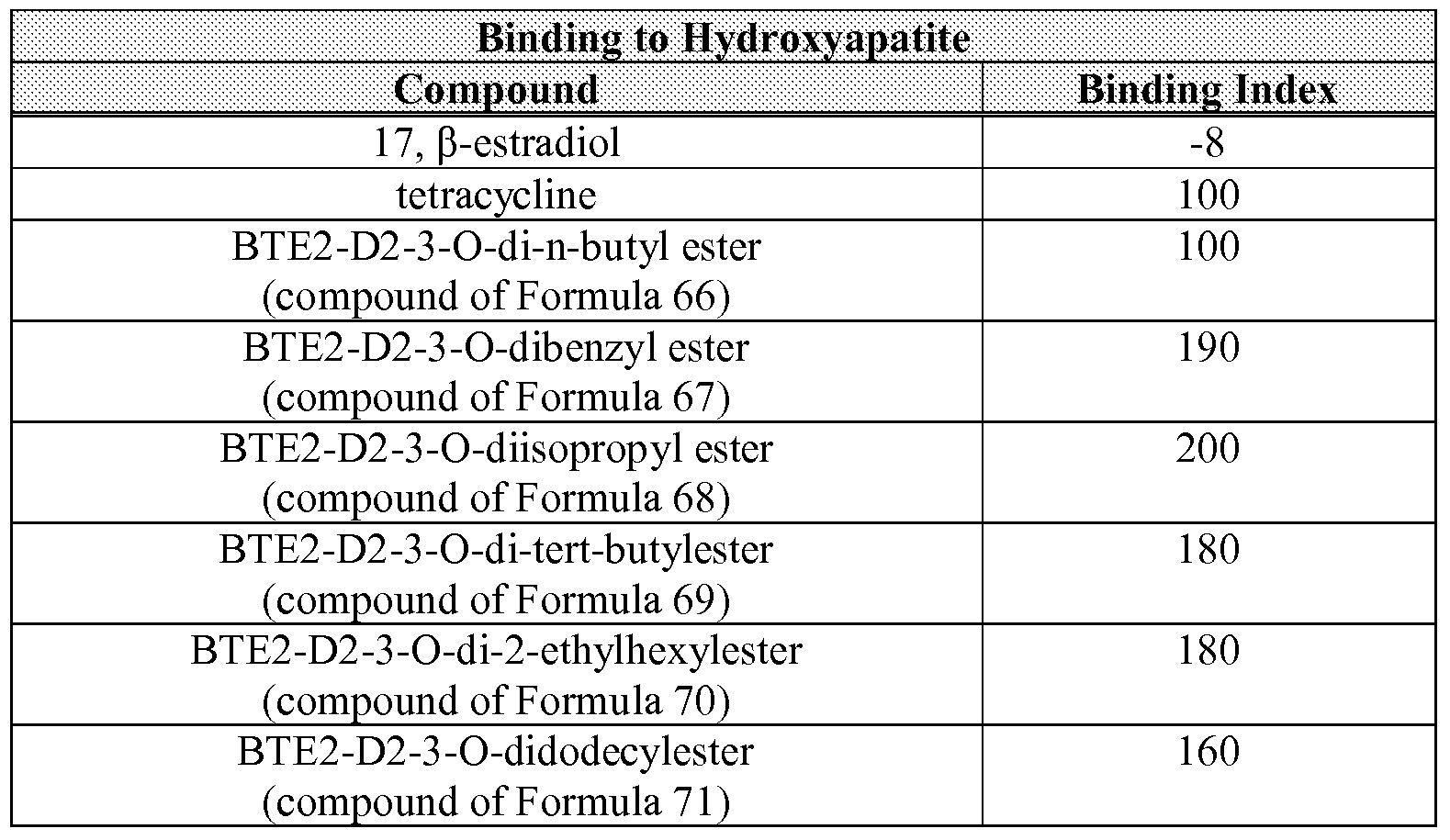 Figure imgf000088_0001