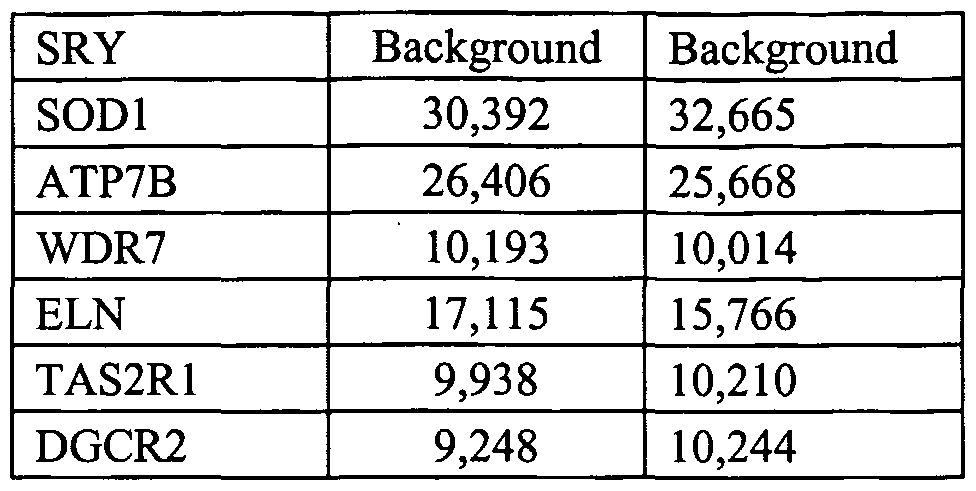 Figure imgf000027_0001