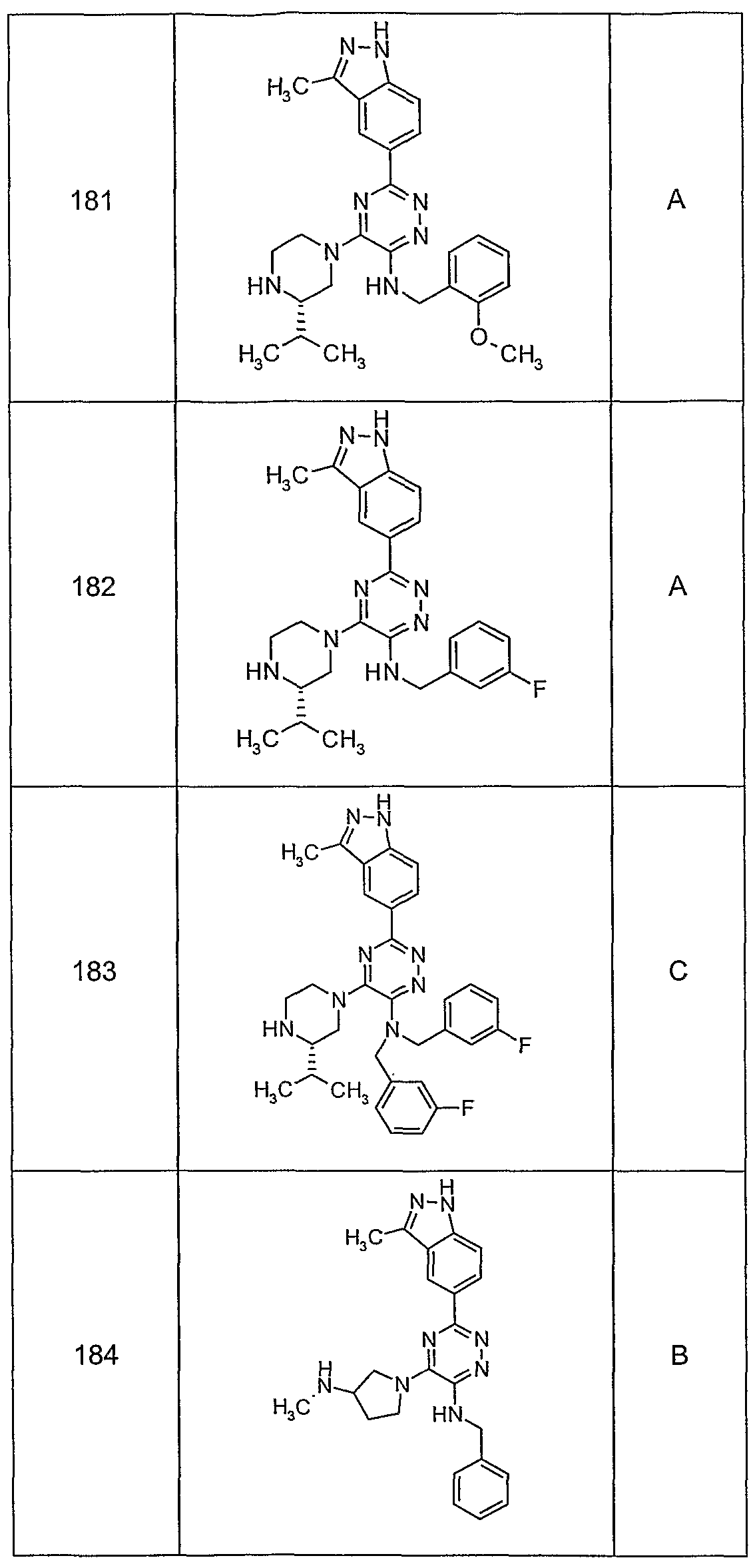 Figure imgf000147_0001