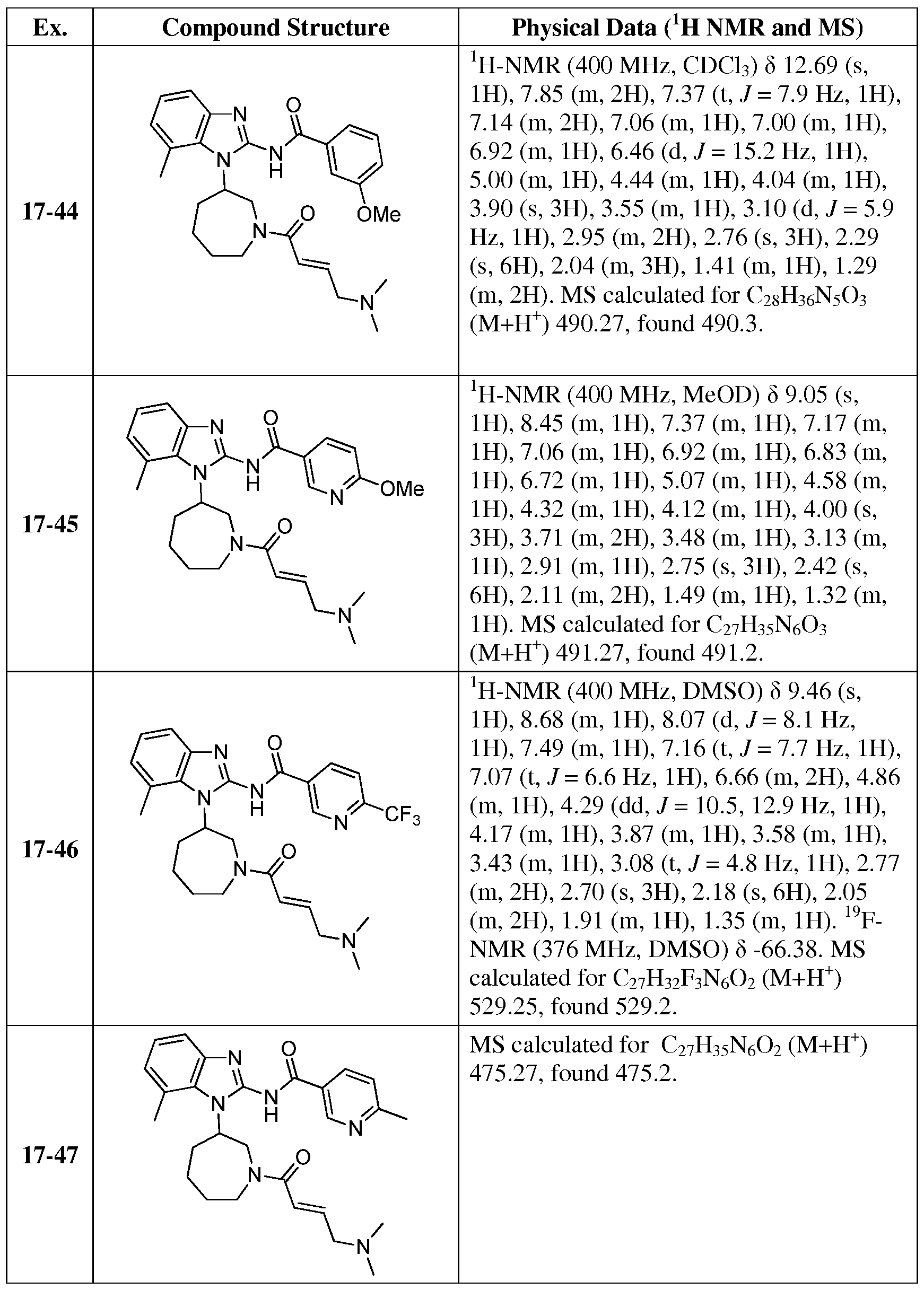 Figure imgf000145_0001