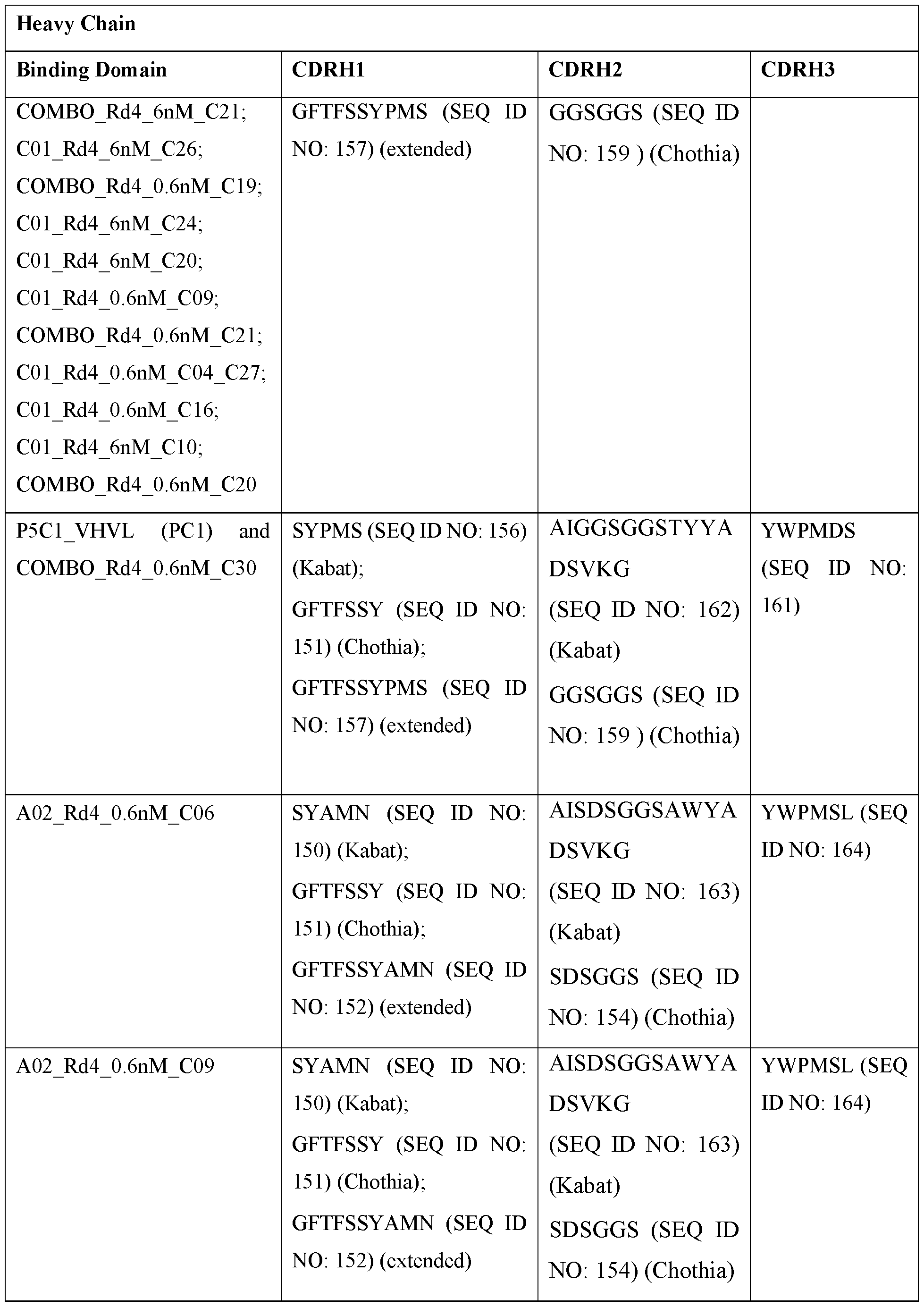 Figure imgf000053_0001