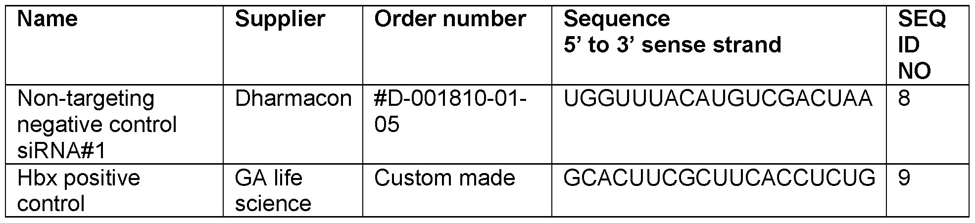 Figure imgf000067_0002
