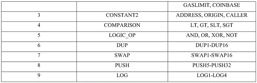 Figure BDA0002640030240000041