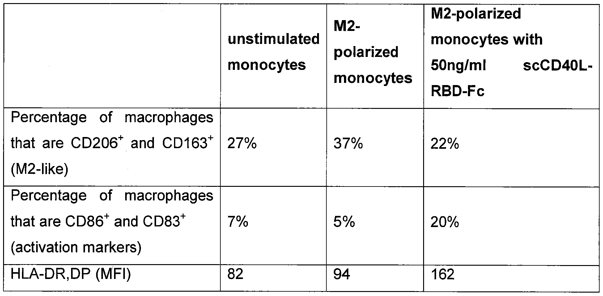 Figure imgf000058_0001