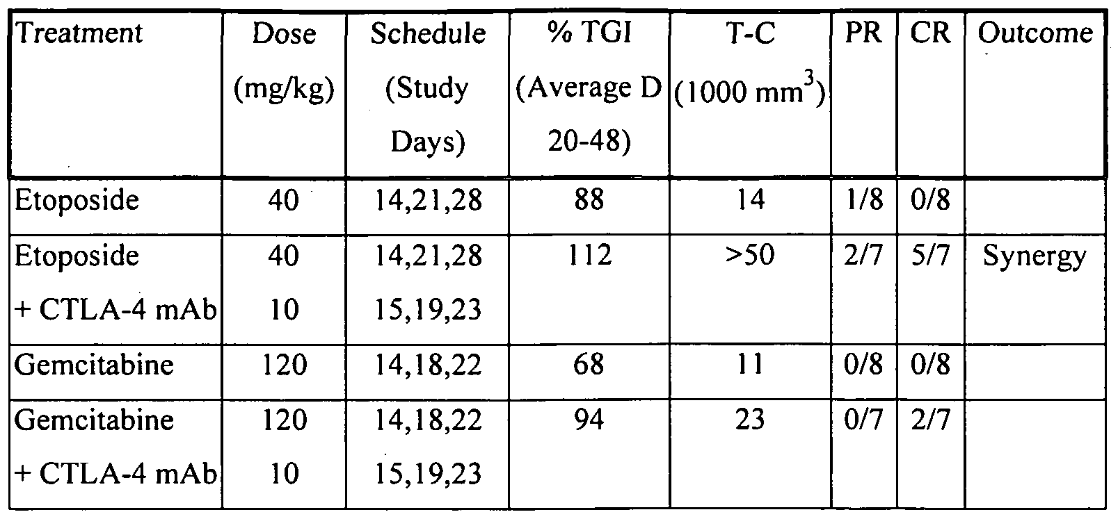 Figure imgf000059_0001