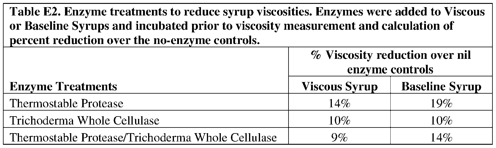 Figure imgf000053_0001