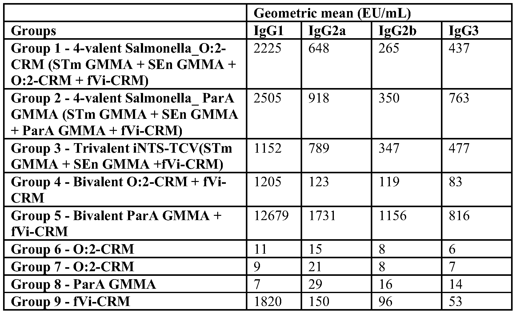 Figure imgf000069_0001