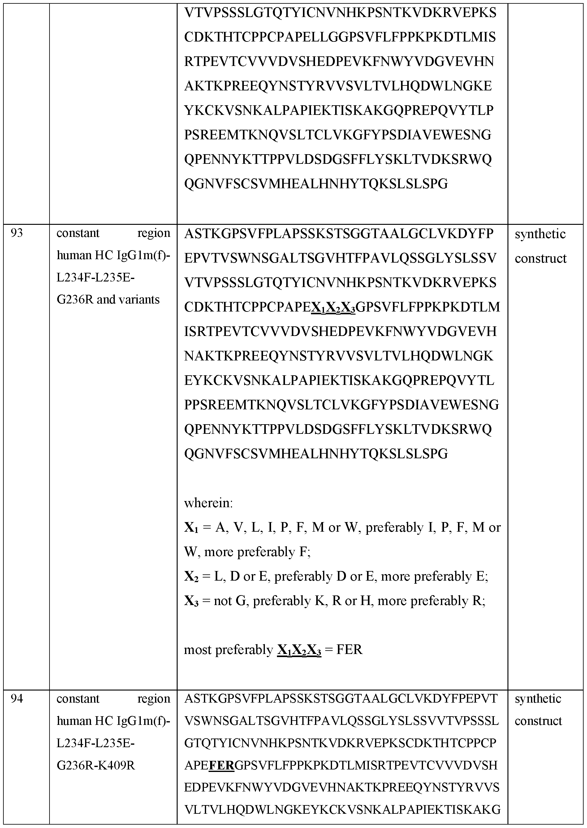 Figure imgf000028_0001
