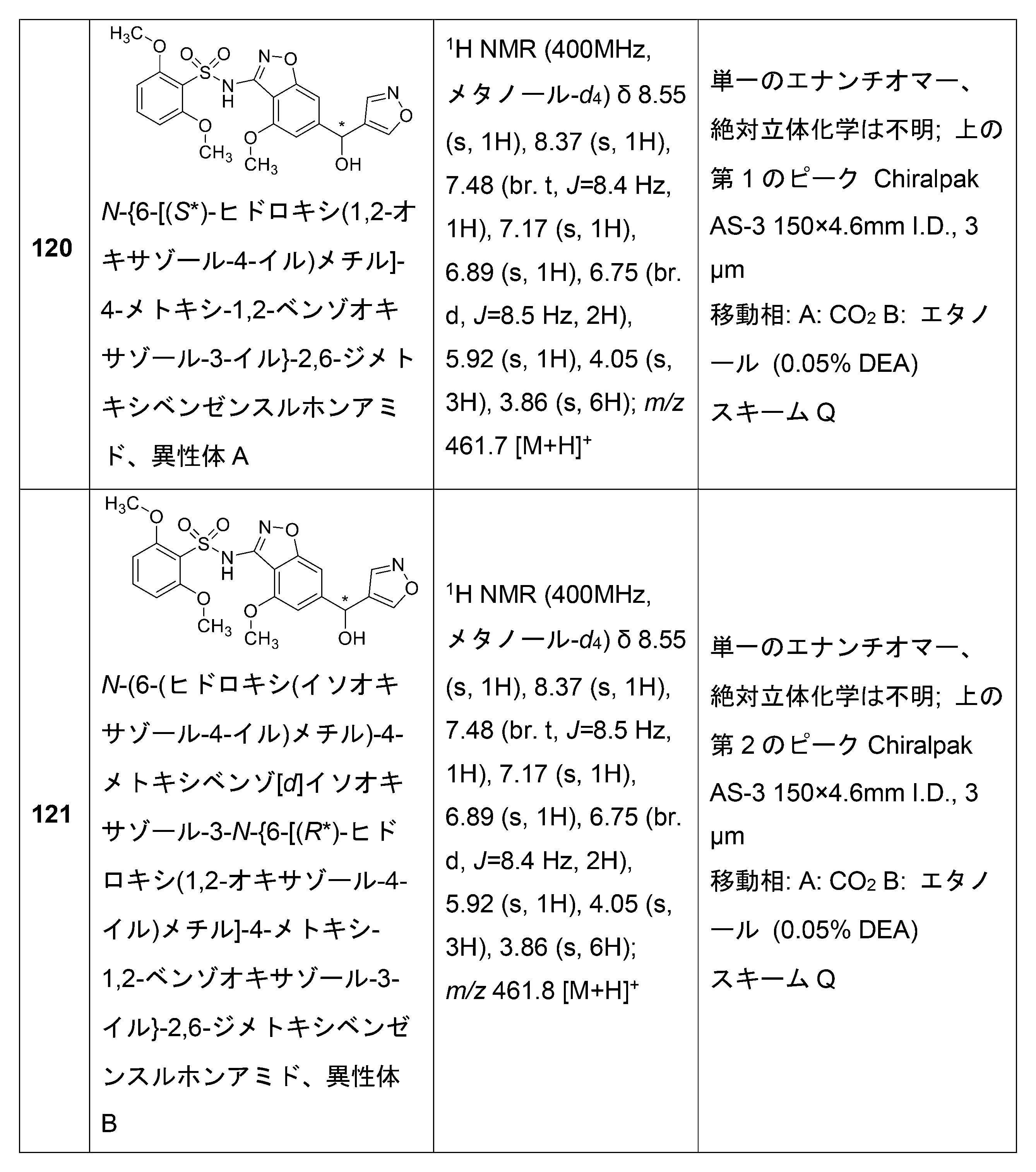 Figure 2023175821000153