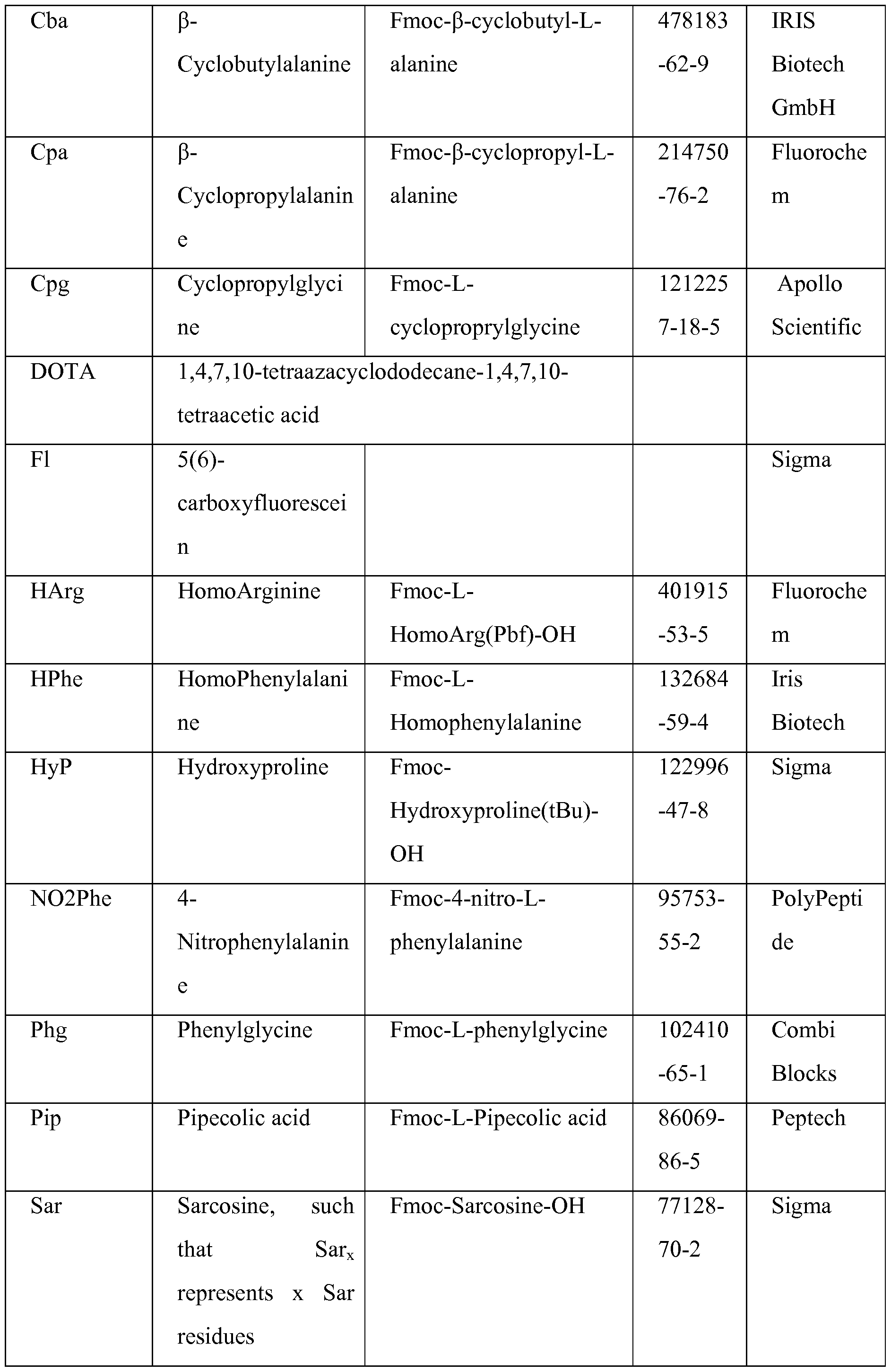 Figure imgf000046_0001