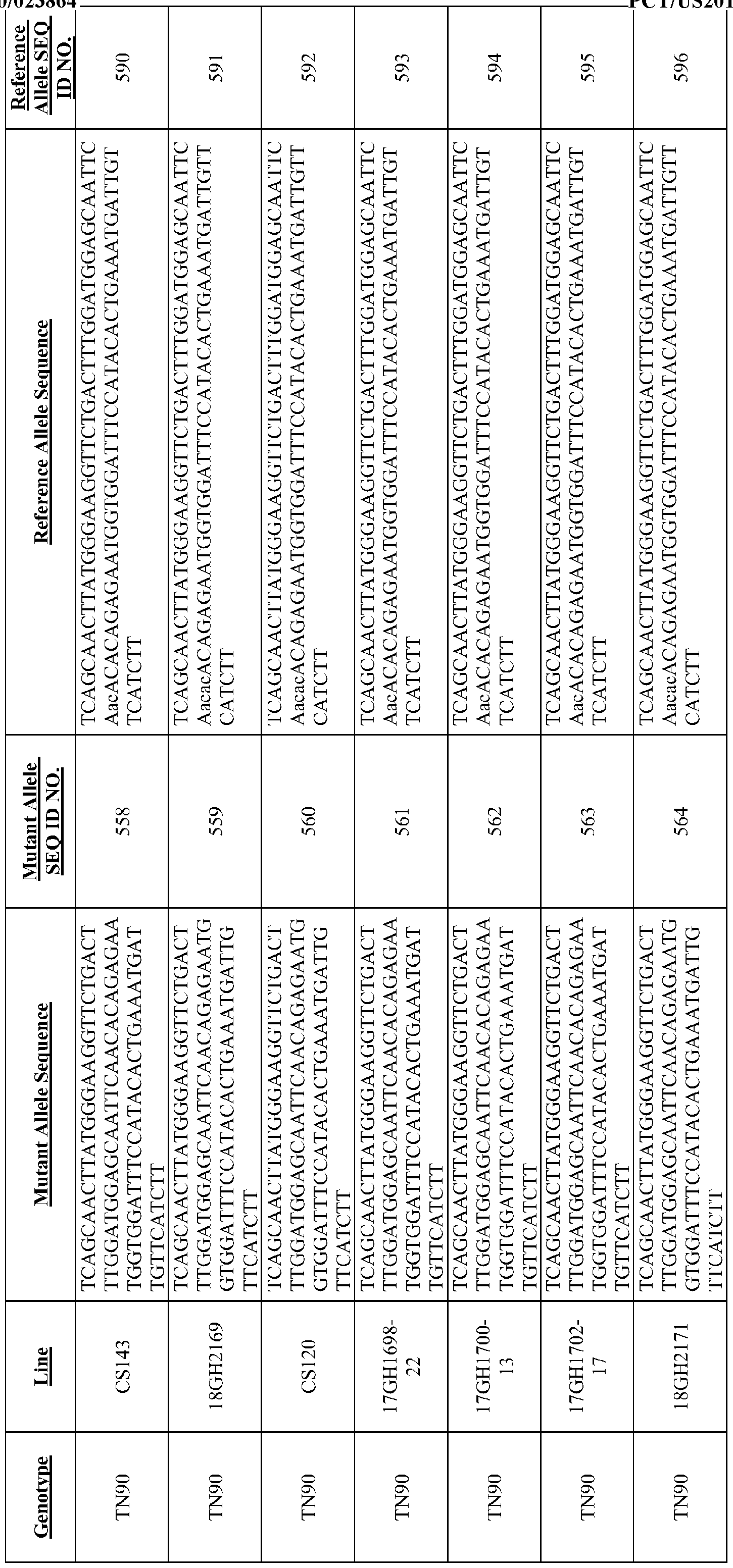 Figure imgf000126_0001