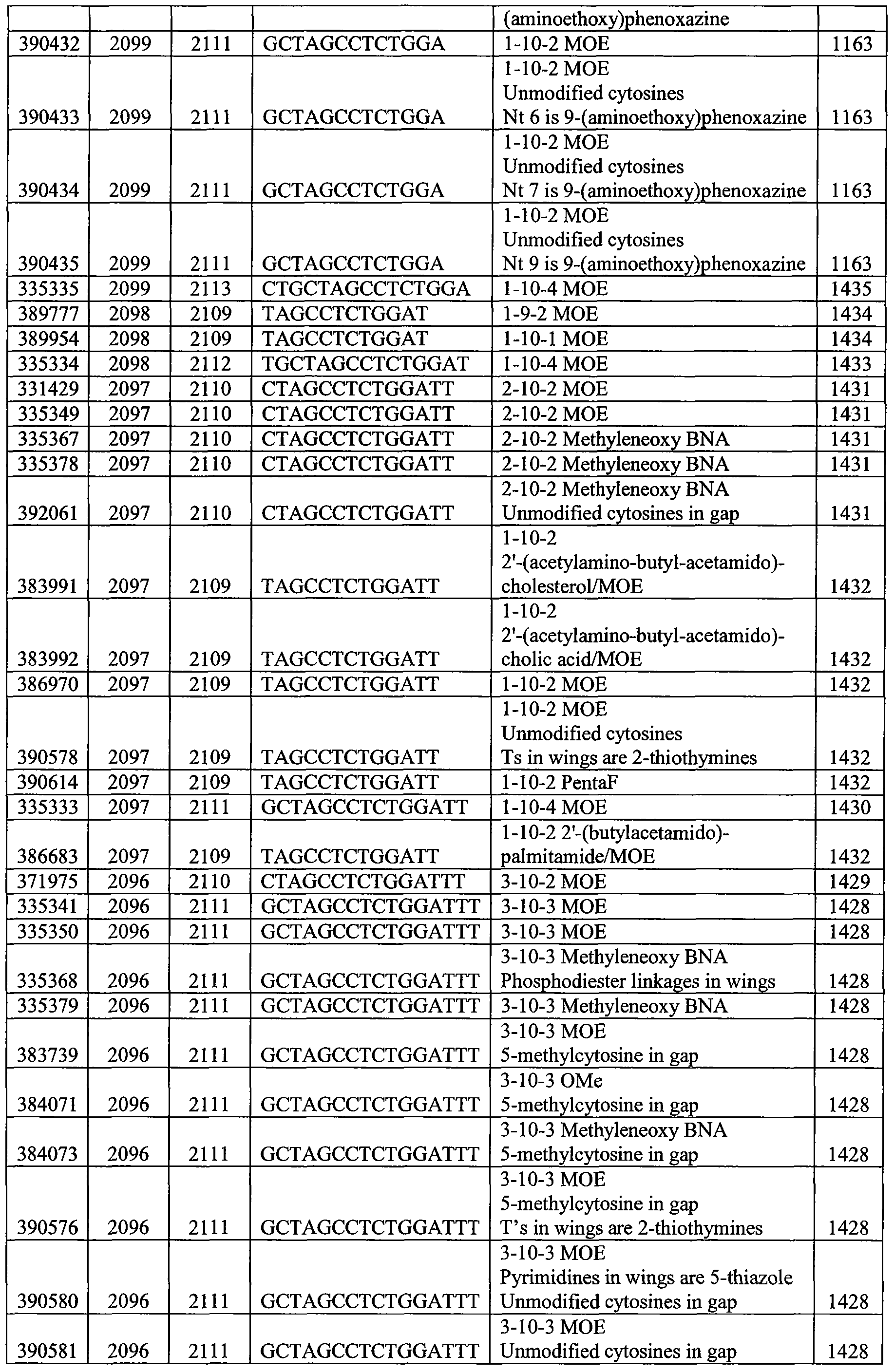 Figure imgf000216_0001