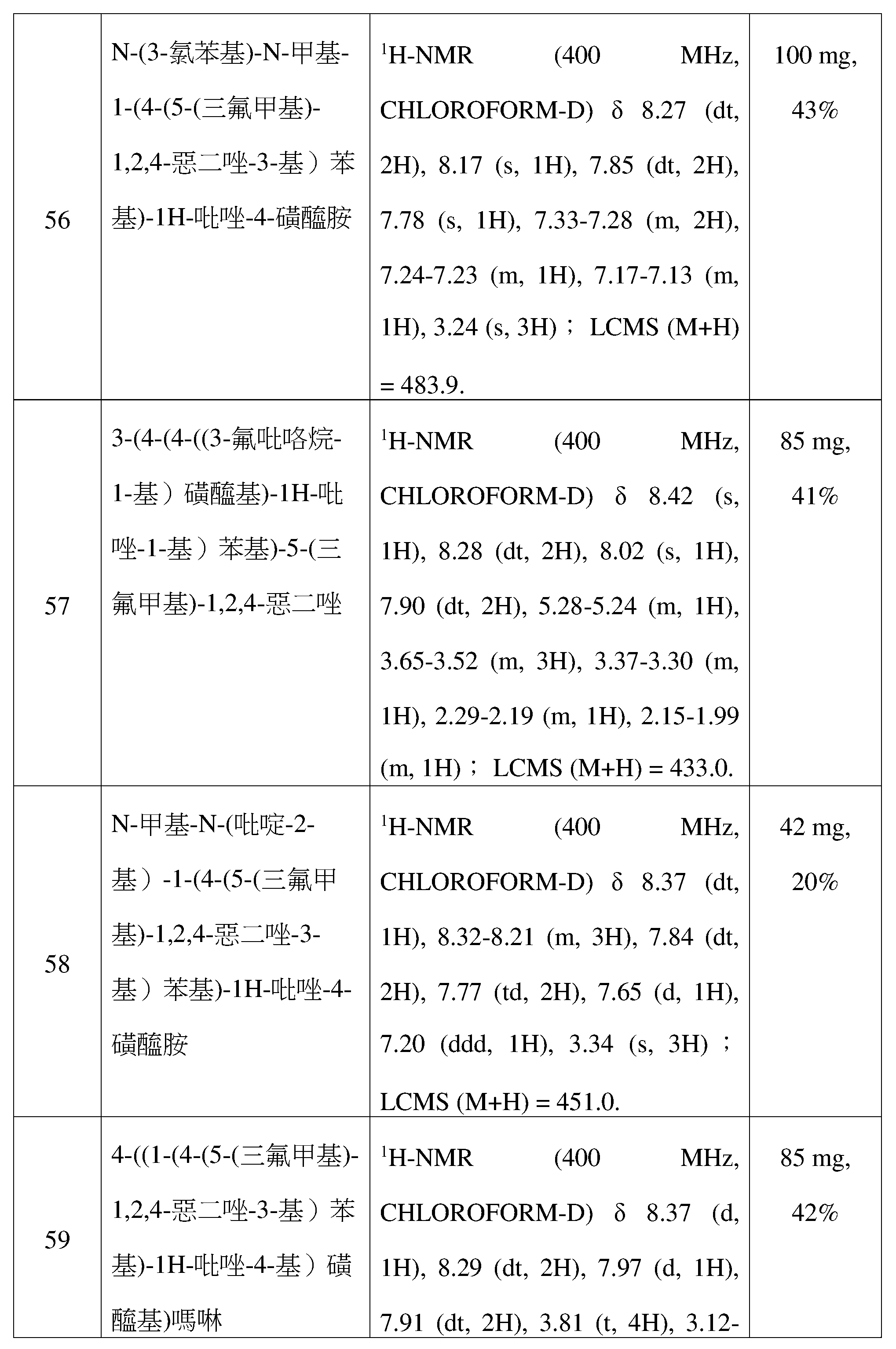 Figure 109128316-A0305-12-0110-94
