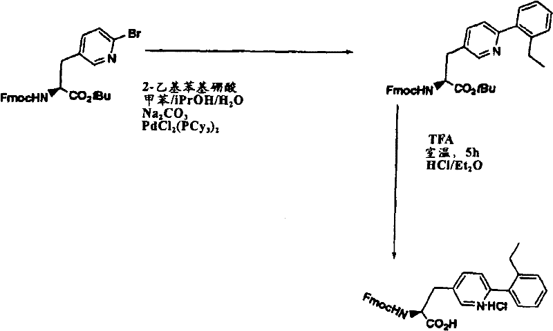 Figure B2005800295435D00751