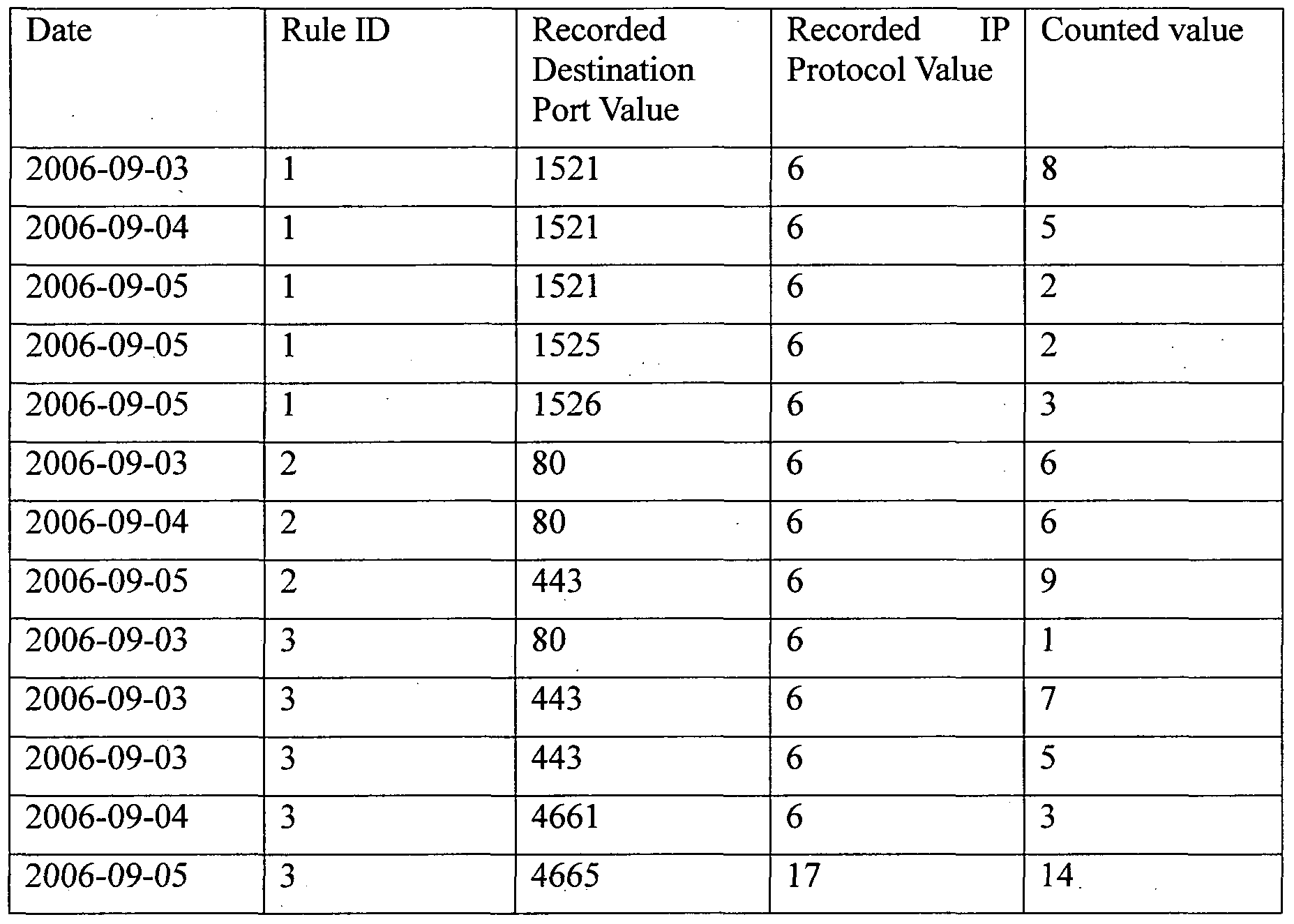 Figure imgf000020_0002