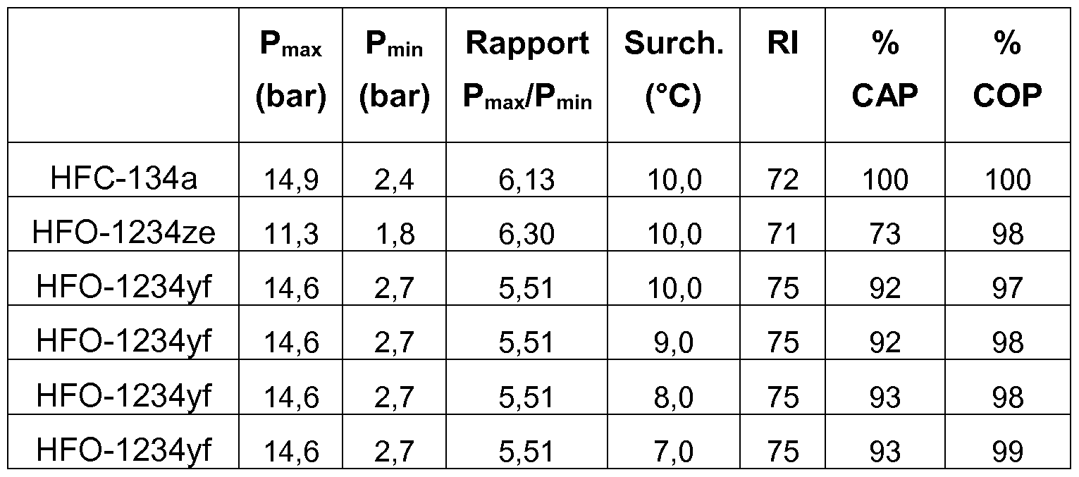 Figure imgf000048_0002