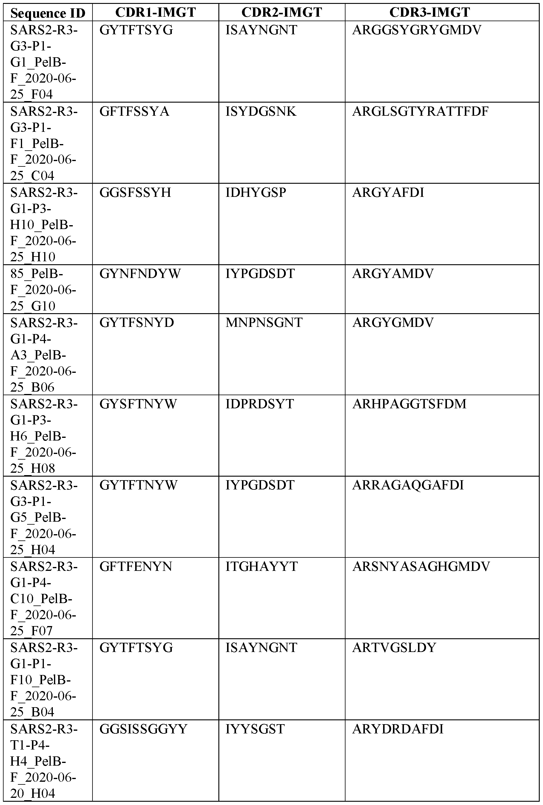 Figure imgf000087_0001