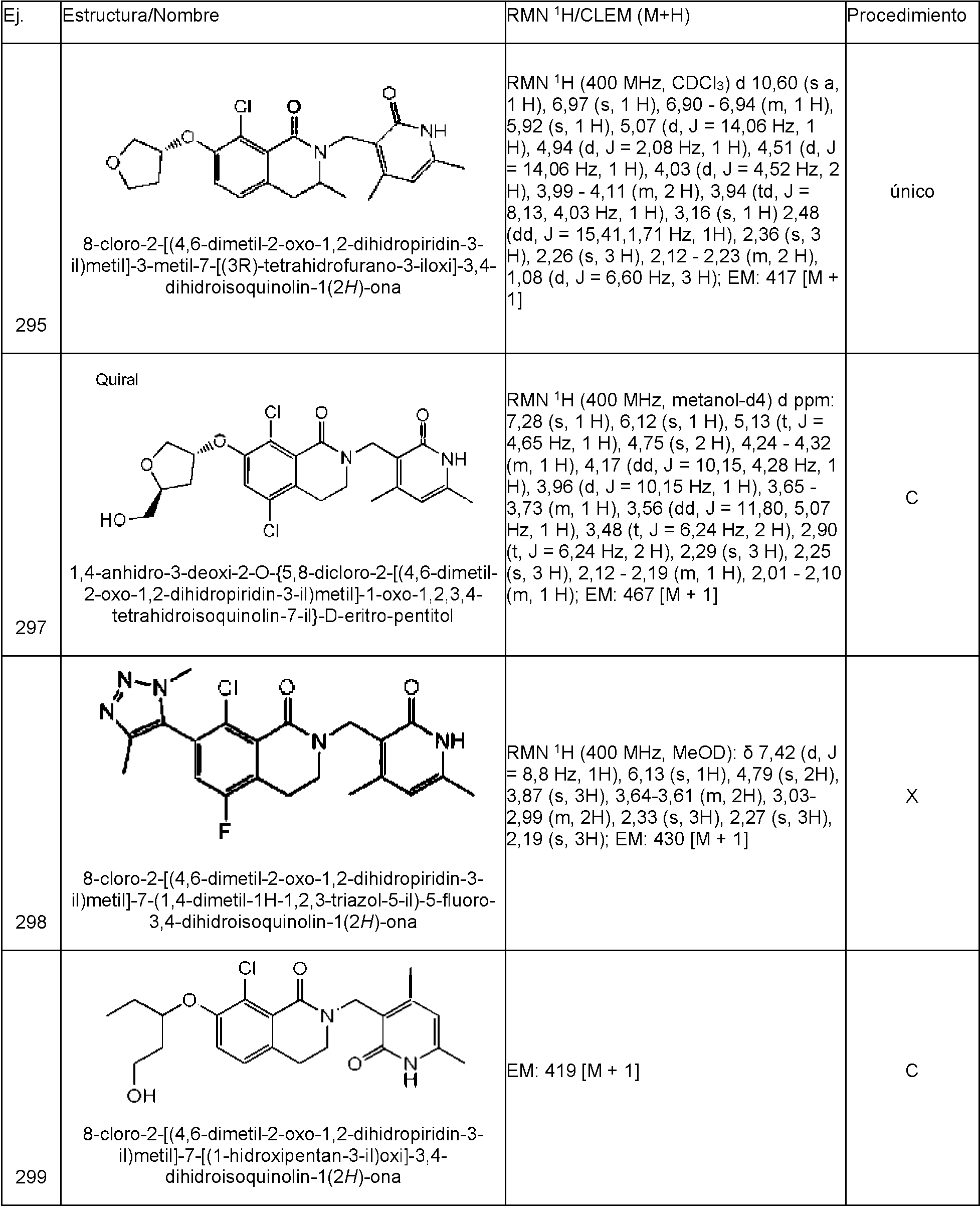 Figure imgf000170_0001