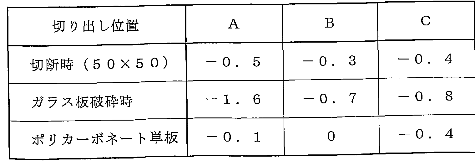 Figure imgf000009_0001