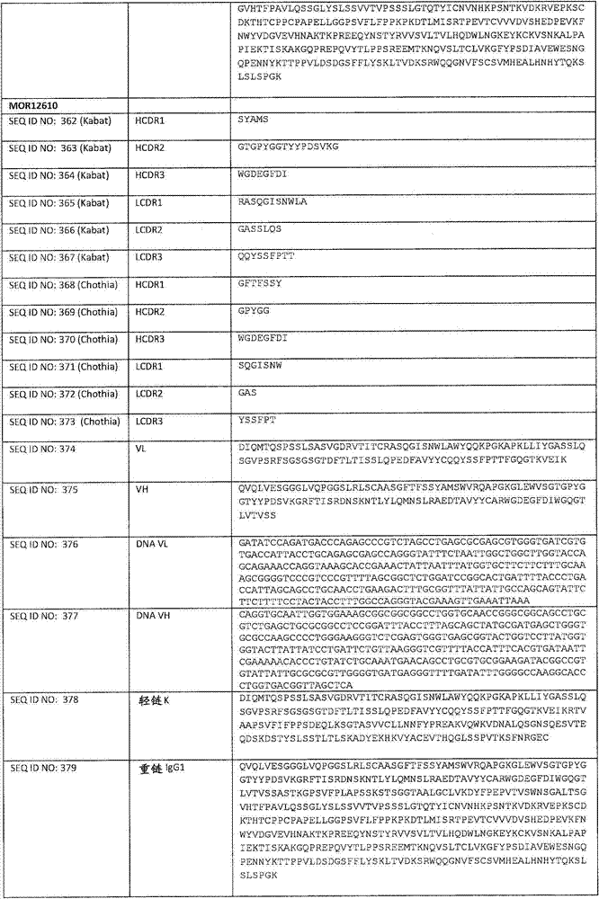 Figure BDA00002844214800661