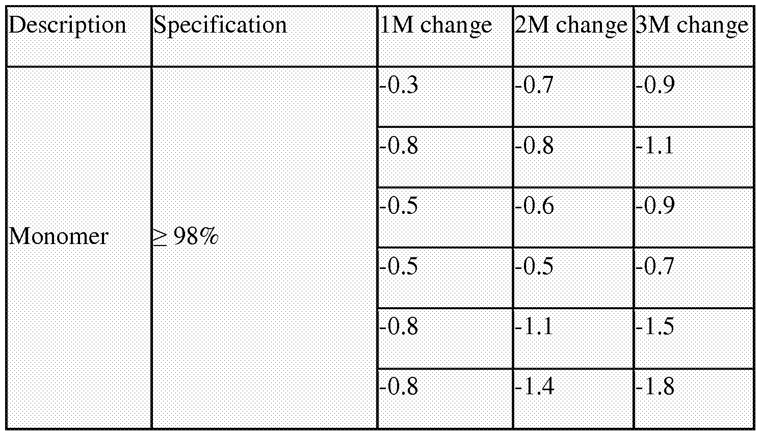 Figure imgf000191_0001